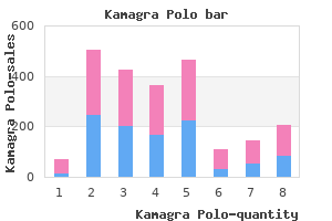 purchase 100 mg kamagra polo mastercard