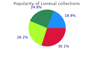 buy lioresal 25 mg mastercard