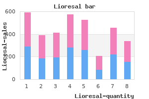 10 mg lioresal overnight delivery