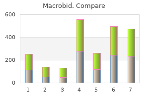 purchase genuine macrobid on-line