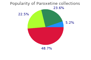 purchase paroxetine 20mg otc