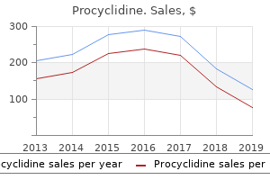 buy online procyclidine