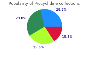 purchase procyclidine visa