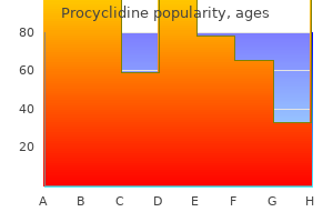 procyclidine 5mg sale