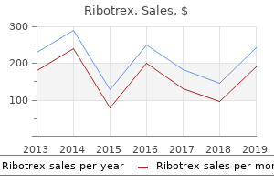 discount ribotrex 100mg with visa