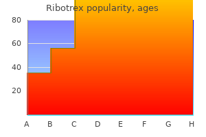 discount ribotrex 100 mg on line