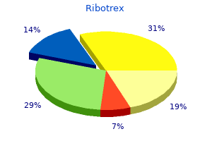 buy discount ribotrex 500 mg