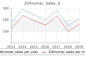 purchase 500mg zithromac with mastercard