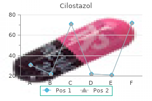 purchase 100 mg cilostazol otc