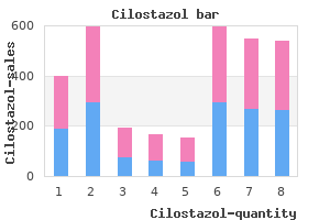 purchase cilostazol 100 mg online