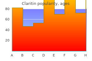 generic 10 mg claritin overnight delivery