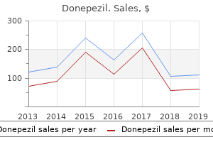 donepezil 10mg for sale