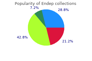 purchase endep visa