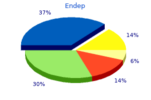 order endep on line amex