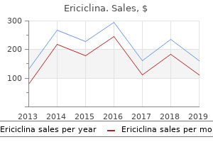 purchase generic ericiclina on line