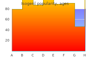 buy isogeril 20mg on line