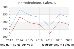 order isotretinoinum with amex