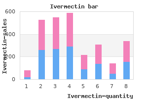 discount ivermectin 3 mg without a prescription