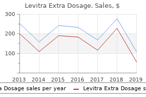 buy cheap levitra extra dosage 40 mg on line
