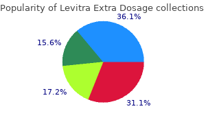 purchase levitra extra dosage 60mg free shipping