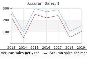 purchase accuran 20mg with visa