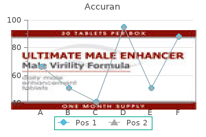 order 20 mg accuran