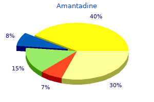 amantadine 100 mg amex