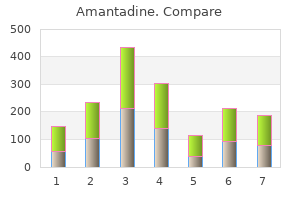 amantadine 100mg otc