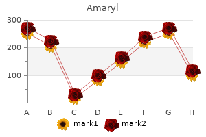 purchase amaryl 2mg amex