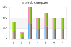 buy cheapest bentyl and bentyl