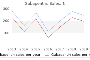 purchase 300mg gabapentin otc