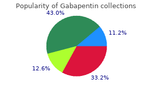 purchase cheap gabapentin on line