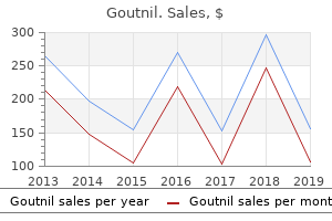 order goutnil with visa