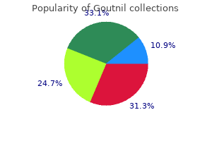 buy goutnil 0.5mg with amex