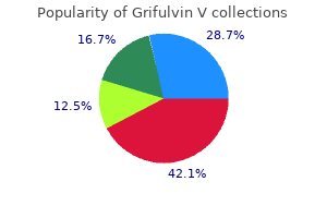 buy grifulvin v discount