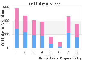 buy cheap grifulvin v on-line