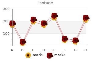 buy isotane us