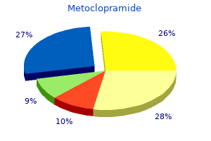 order discount metoclopramide on-line