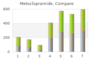 buy genuine metoclopramide