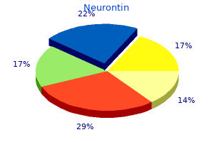 neurontin 400 mg amex