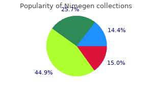 purchase nimegen online