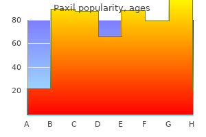 order paxil 40mg without prescription