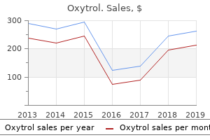 purchase oxytrol 5mg with mastercard