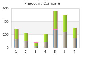 order phagocin 250 mg on line