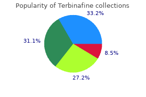 discount 250 mg terbinafine visa