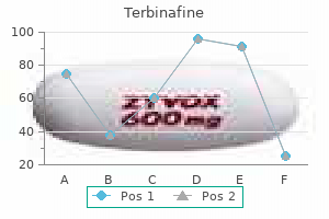 buy 250 mg terbinafine free shipping