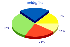 buy 250 mg terbinafine