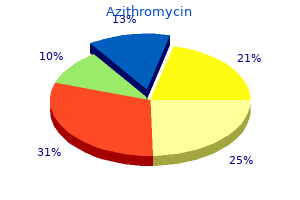 discount azithromycin amex