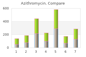 purchase 250mg azithromycin with visa