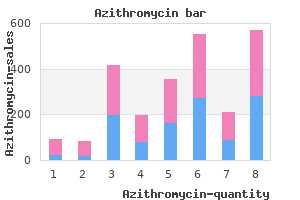 generic 500mg azithromycin visa